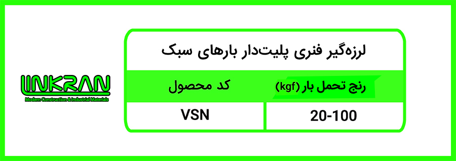 لرزه گیر فنری پلیت دار بارهای سبک